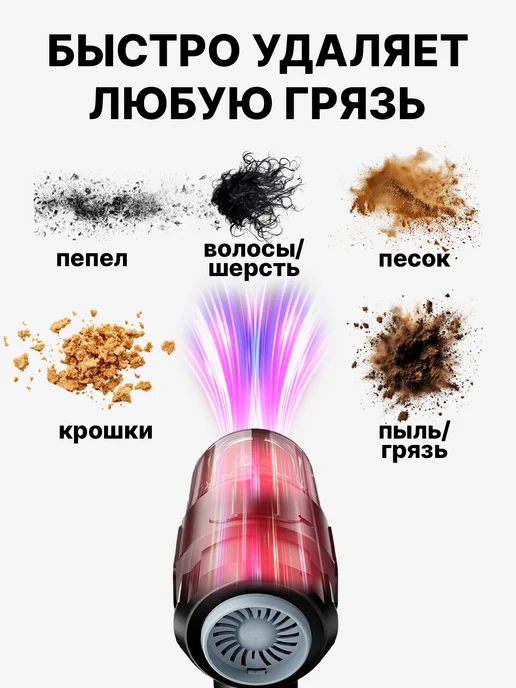 Пылесос автомобильный аккумуляторный, вариант, фото 3