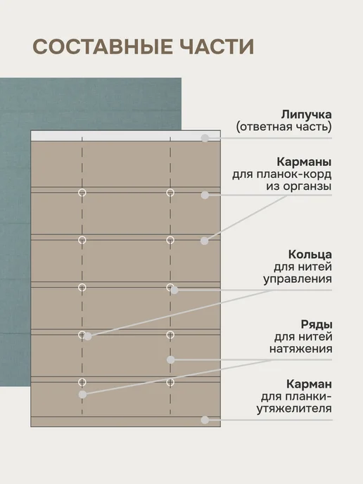 эскар Римская штора "Эмма" Без Карниза цвет сине-зеленый, 80х160, 180x190, фото 8