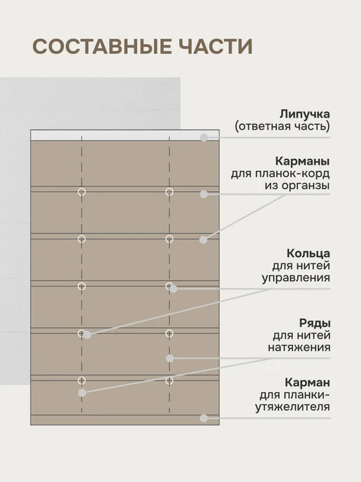 эскар Римская штора "Эмма", Без Карниза, цвет белый, 160х160, 60x160, фото 8