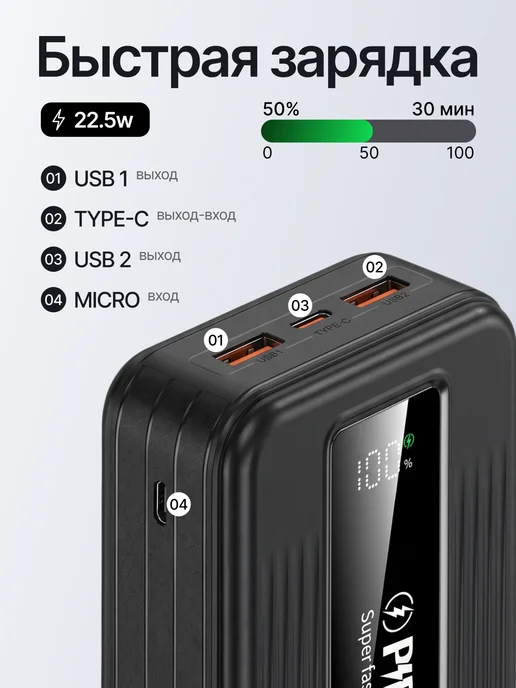 Повербанк 40000 mah power bank пауэрбанк быстрая зарядка, 40000 мАч, фото 2