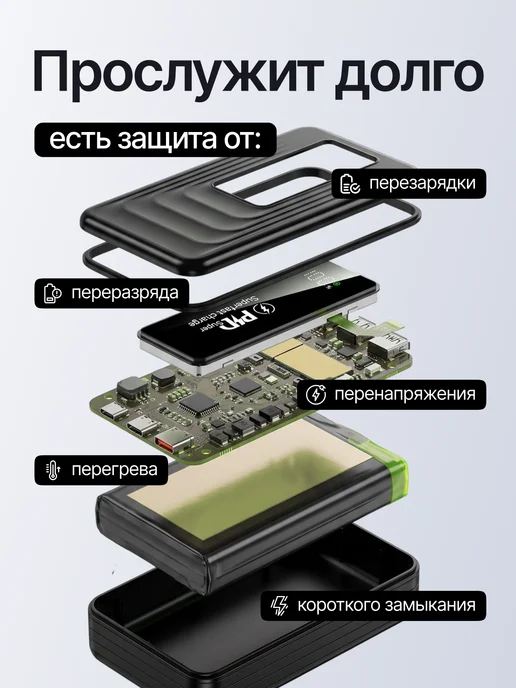 Повербанк 40000 mah power bank пауэрбанк быстрая зарядка, 40000 мАч, фото 3