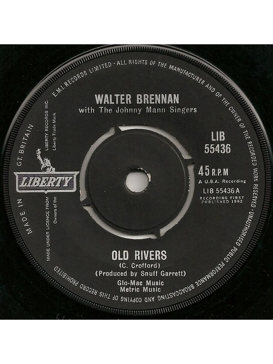 how old is walter brennan - Ilustrasi 2
