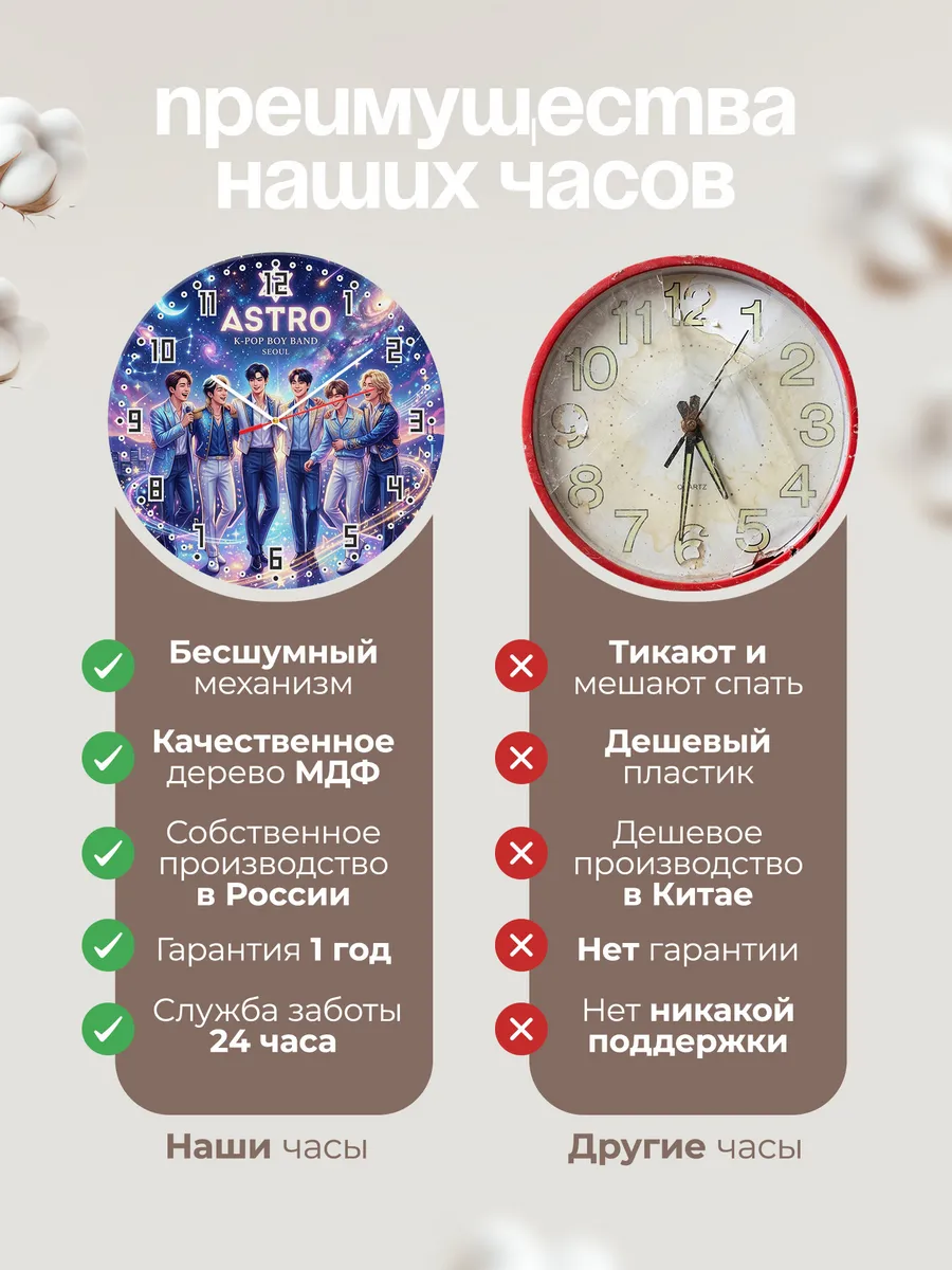 Часы настенные "ASTRO" — фото 2