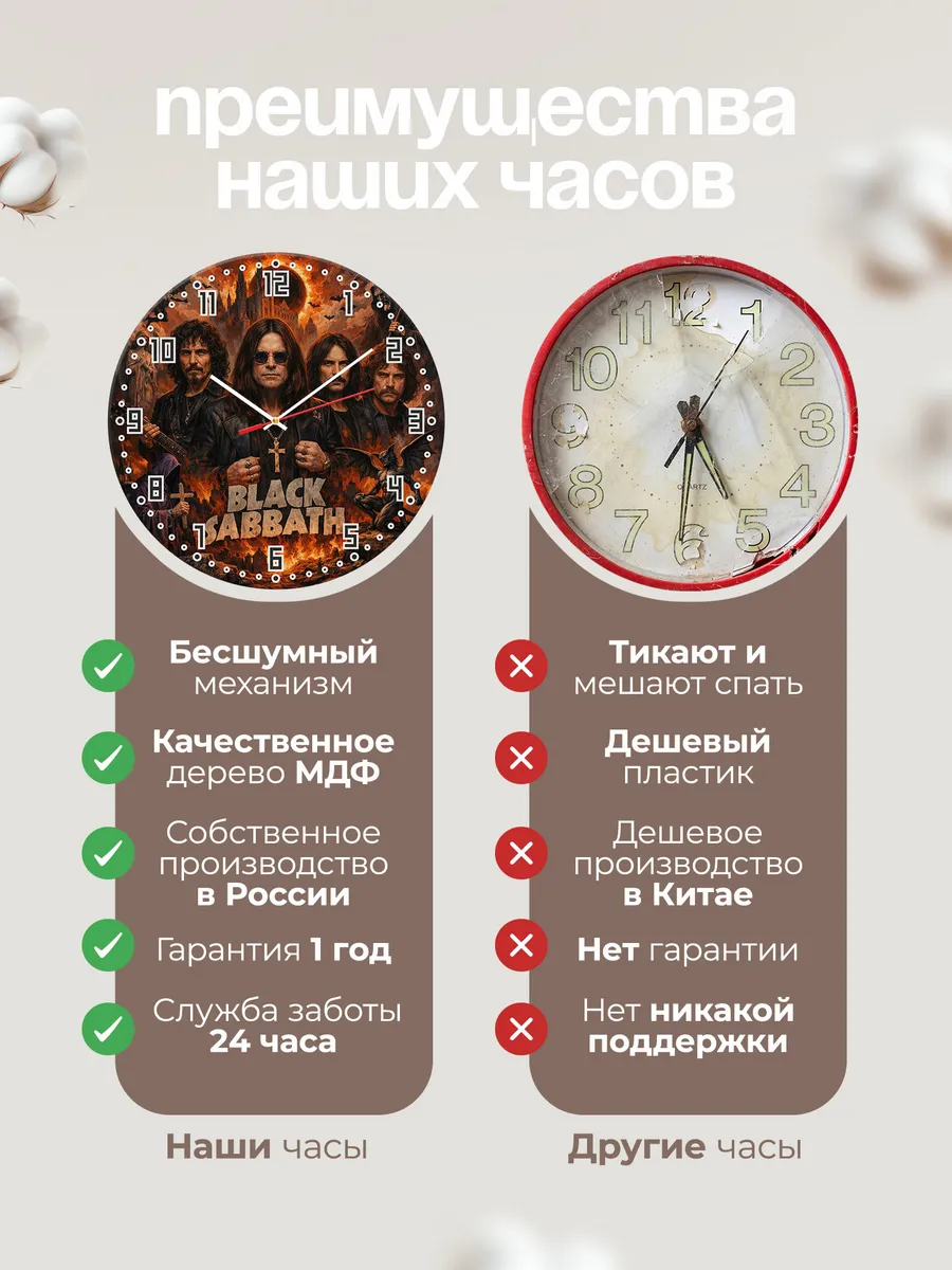 Часы настенные "Black Sabbath" — фото 2