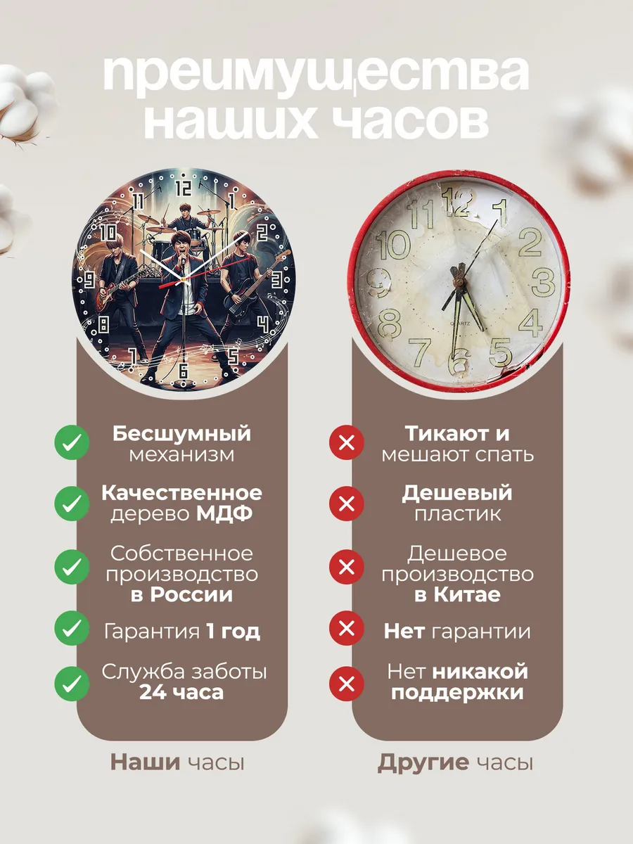 Часы настенные "CNBLUE" — фото 2