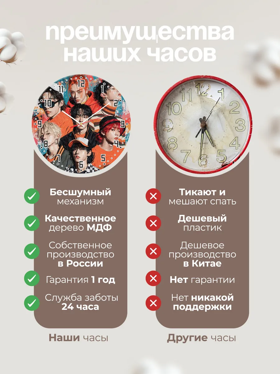 Часы настенные "AB6IX" — фото 2