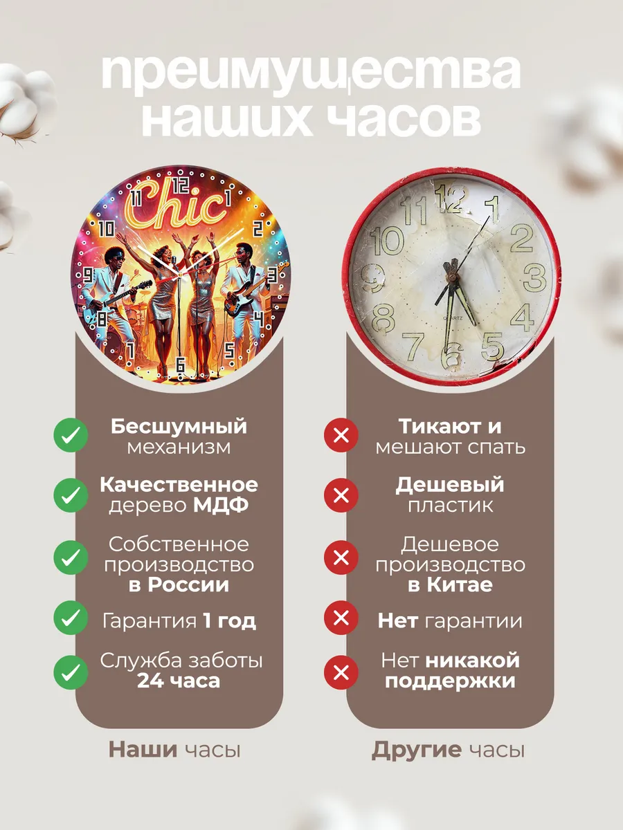 Часы настенные "Chicago" — фото 2