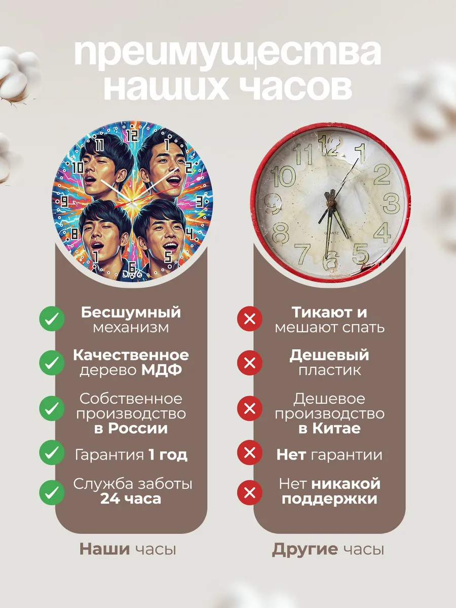 Часы настенные "DAY6" — фото 2