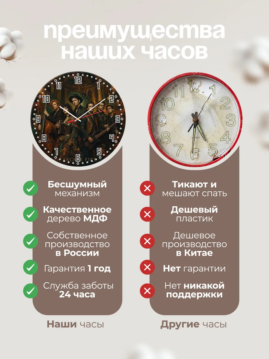 Часы настенные "Arcade Fire" — фото 2