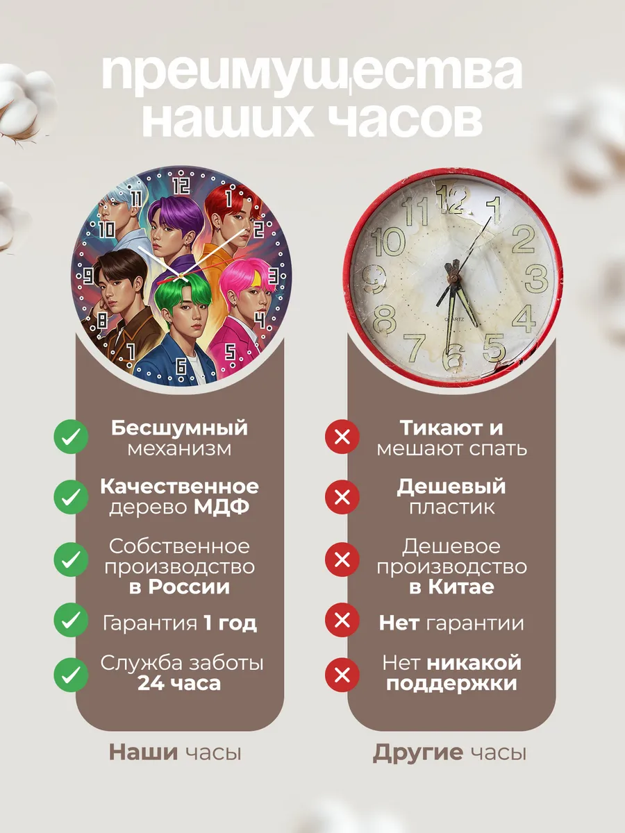 Часы настенные "Группа ASTRO" — фото 2