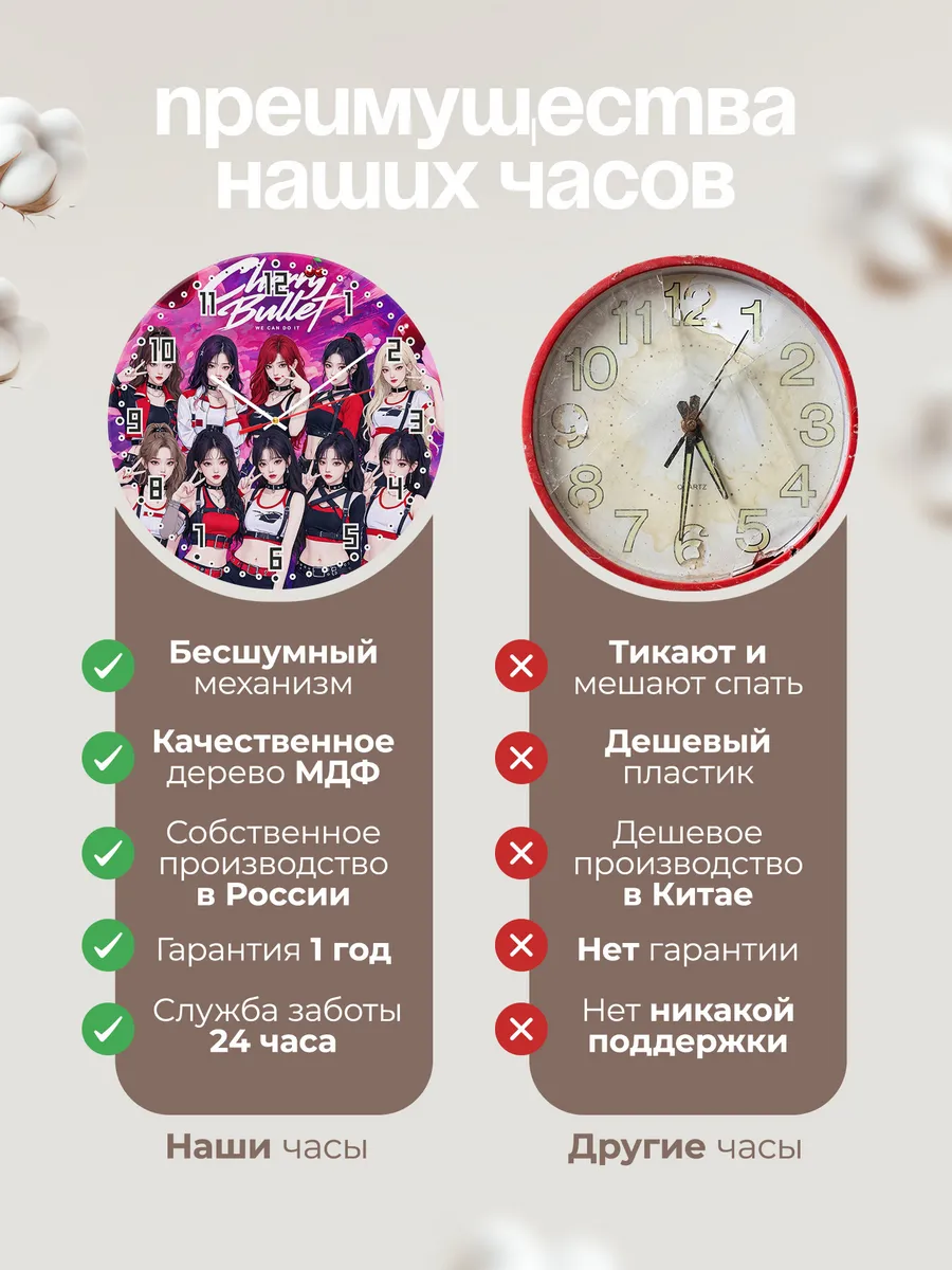 Часы настенные "Cherry Ballet" — фото 2