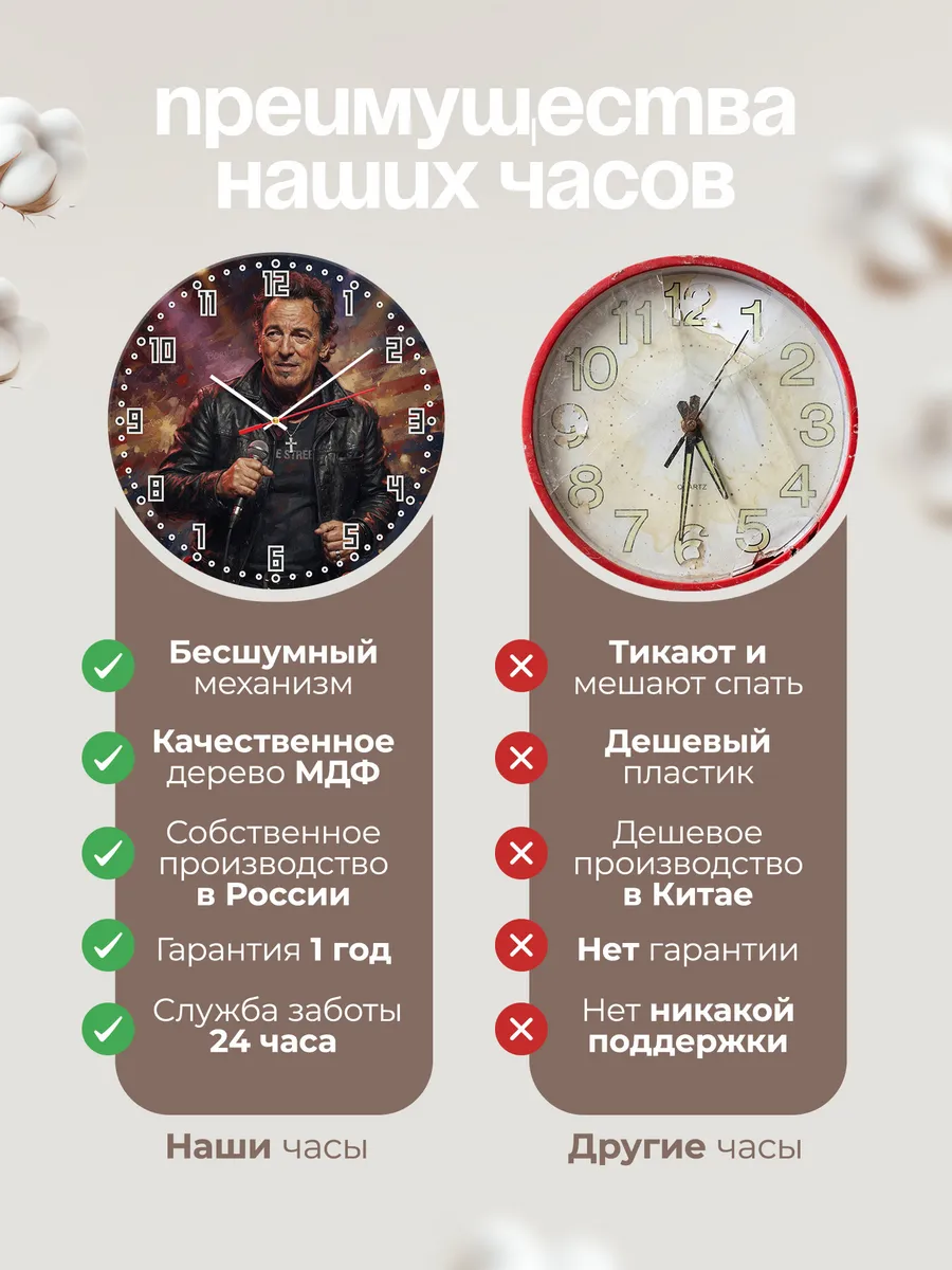 Часы настенные "Bruce Springsteen" — фото 2
