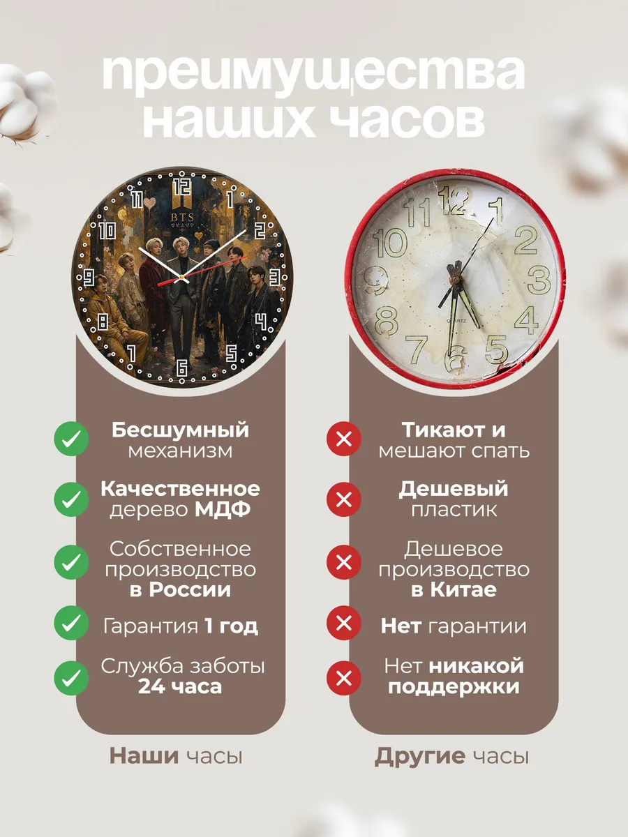 Часы настенные "BTS" — фото 2