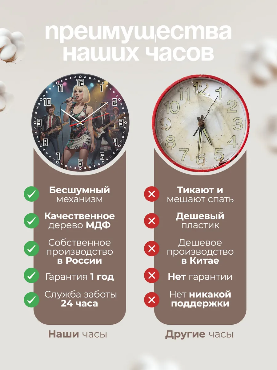 Часы настенные "Blondie" — фото 2