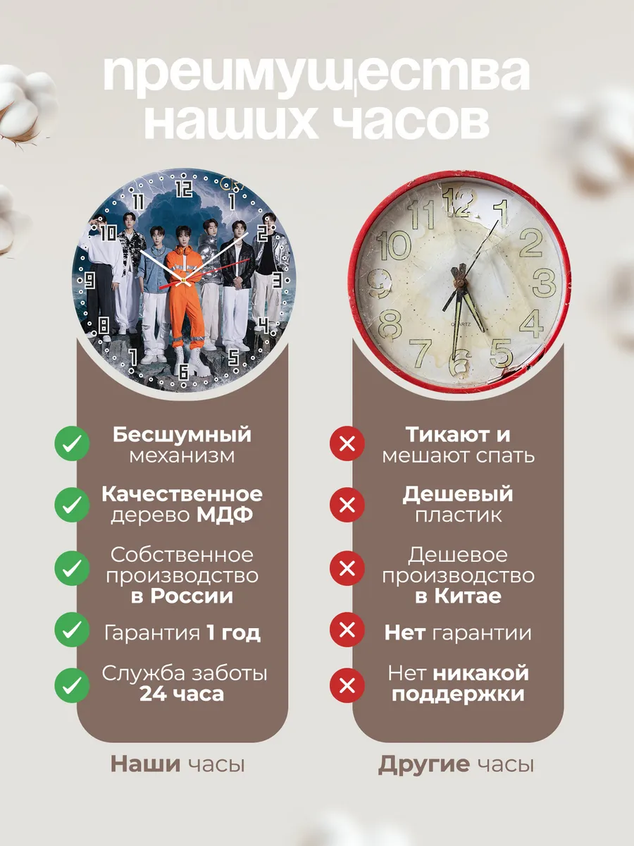 Часы настенные "CRAVITY" — фото 2