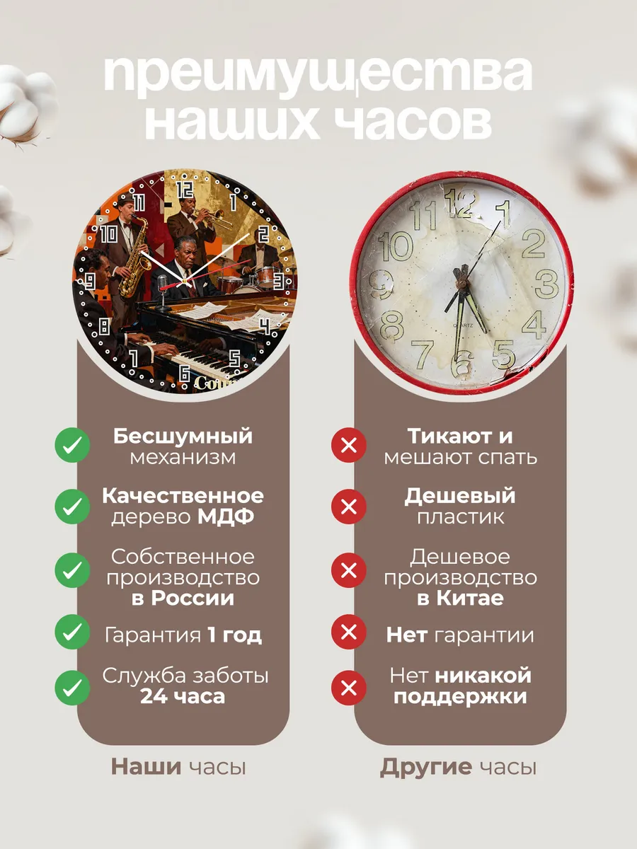 Часы настенные "Count Basie" — фото 2