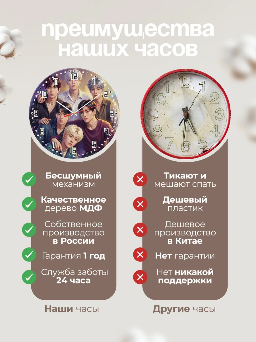 Часы настенные "Хиты ASTRO" — фото 2