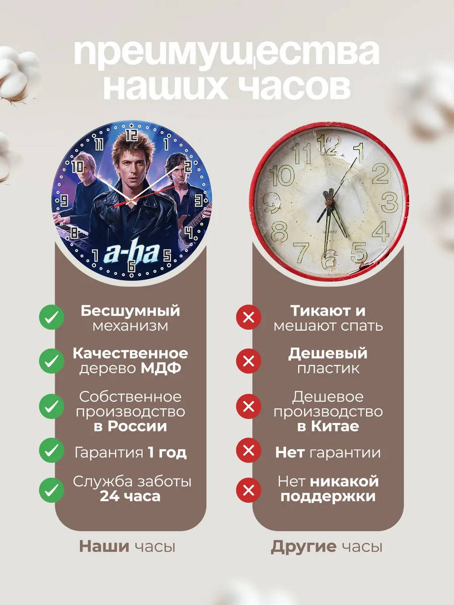 Часы настенные "a-ha" — фото 2