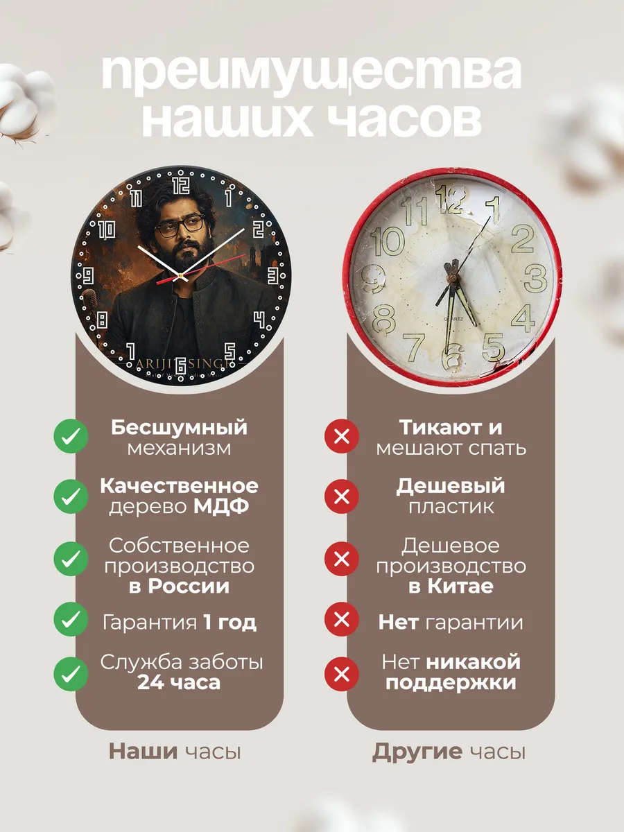 Часы настенные "Arijit Singh" — фото 2