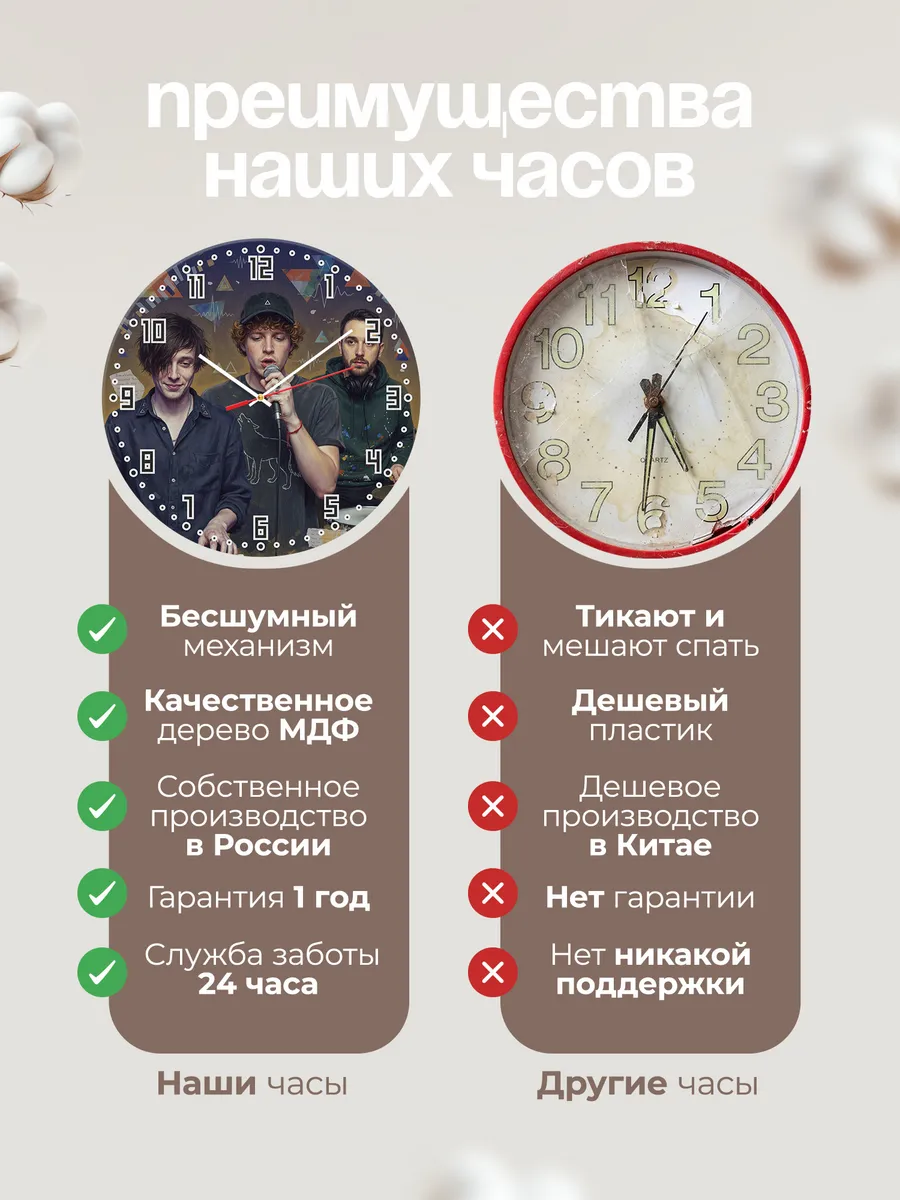 Часы настенные "alt-J" — фото 2
