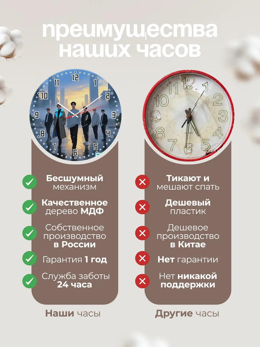 Часы настенные "Группа BTOB" — фото 2