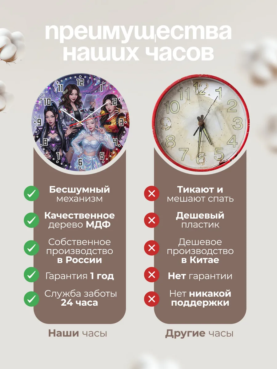 Часы настенные "aespa" — фото 2