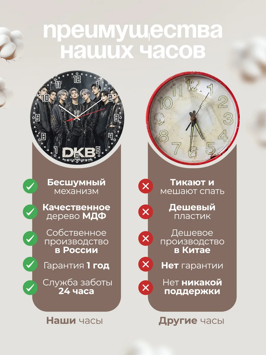 Часы настенные "DKB" — фото 2