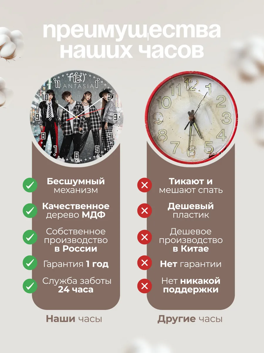 Часы настенные "f(x)" — фото 2