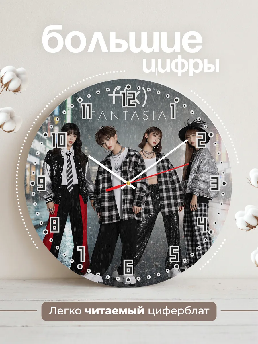 Часы настенные "f(x)" — фото 4