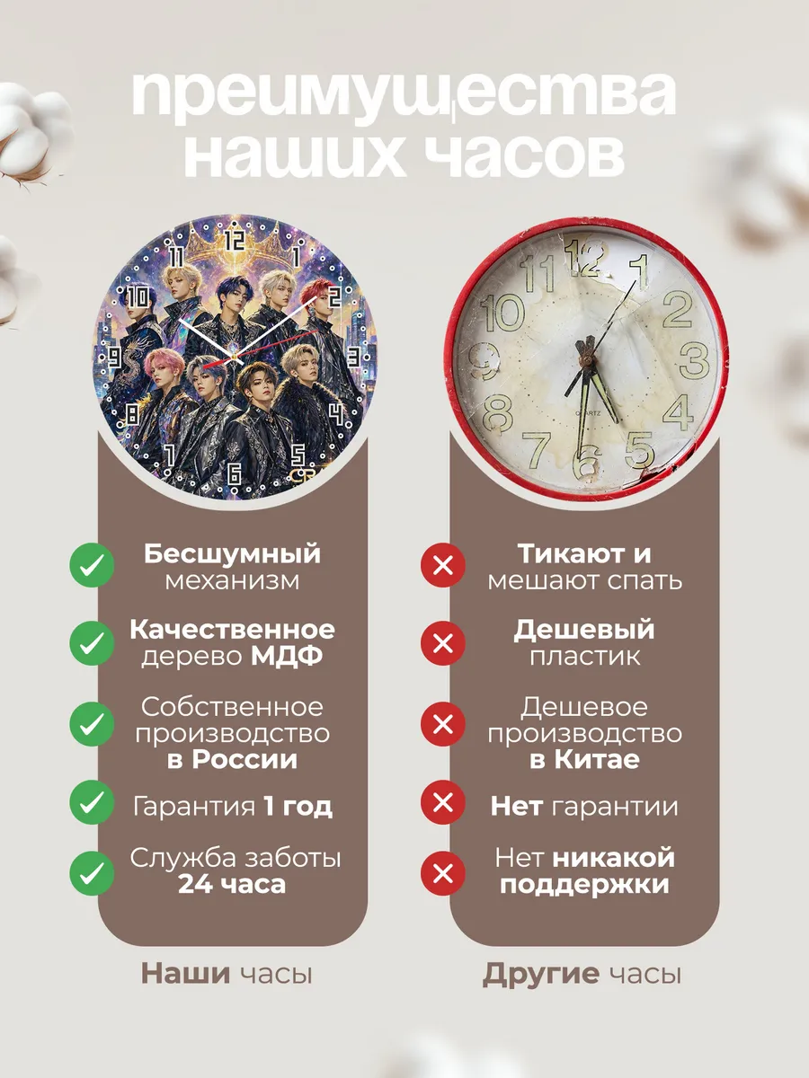 Часы настенные "Gravity" — фото 2
