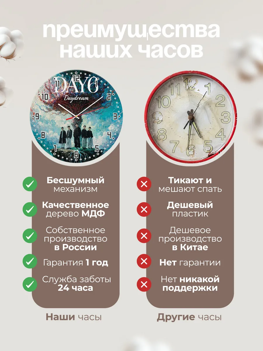 Часы настенные "DAY6" — фото 2