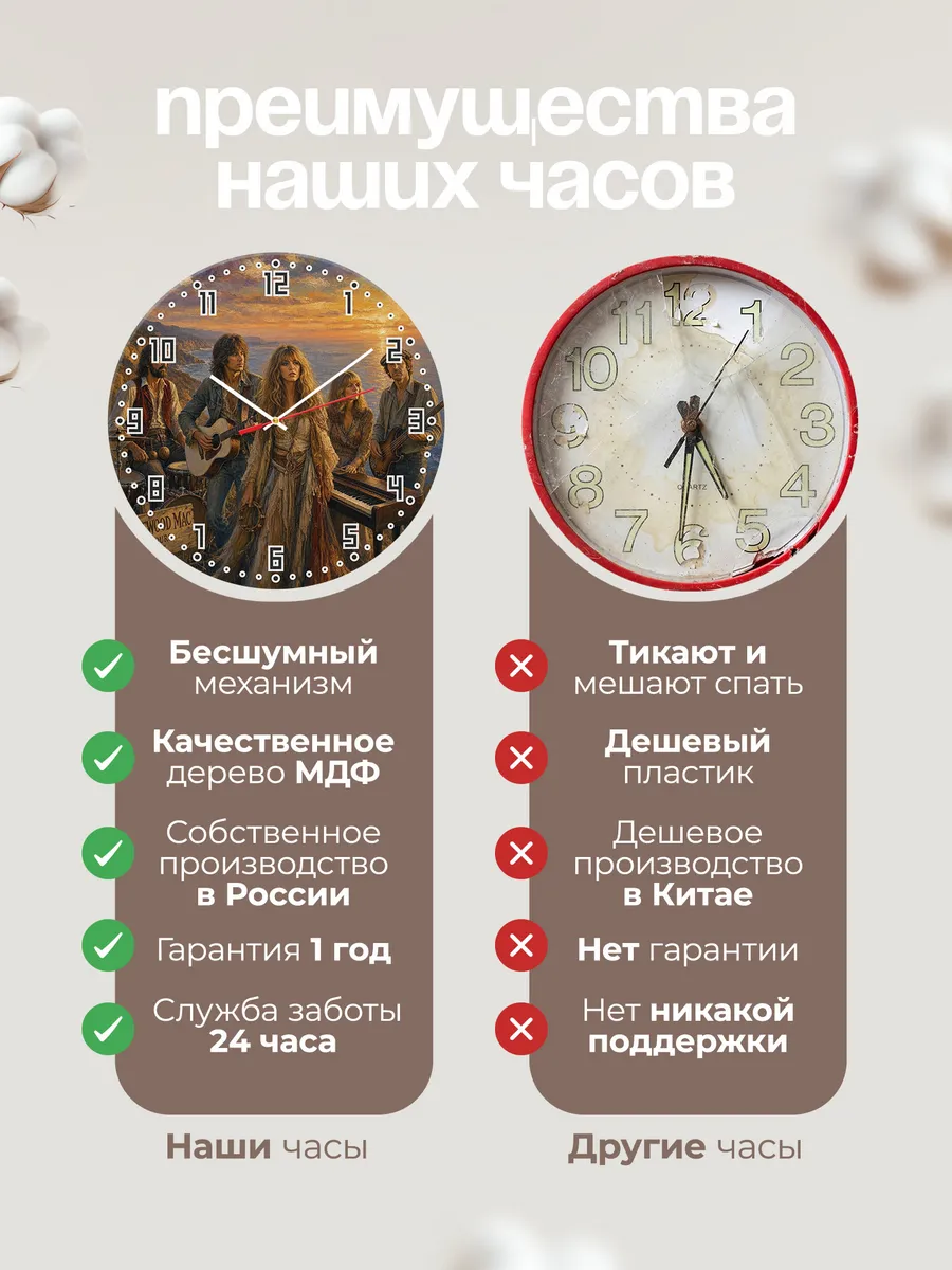 Часы настенные "Fleetwood Mac" — фото 2