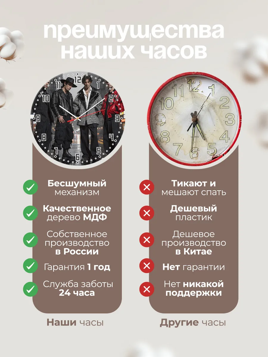 Часы настенные "Depeche Mode" — фото 2