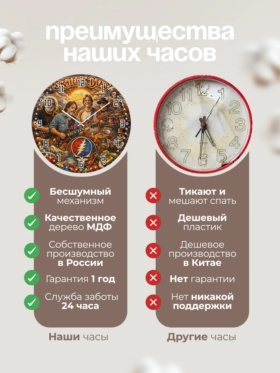 Часы настенные "Grateful Dead" — фото 2