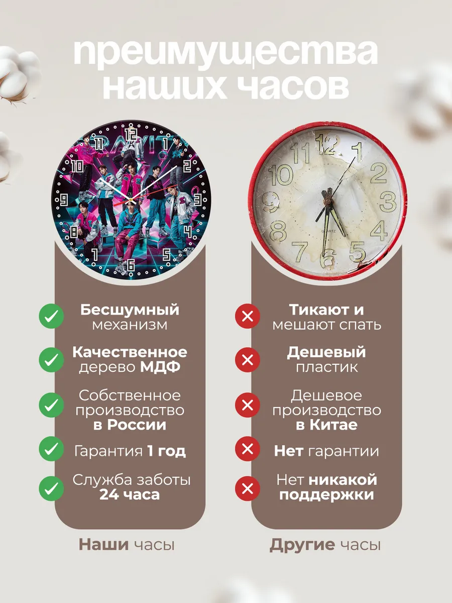 Часы настенные "Группа Gravity" — фото 2