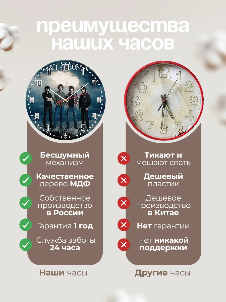 Часы настенные "Echo & the Bunnymen" — фото 2