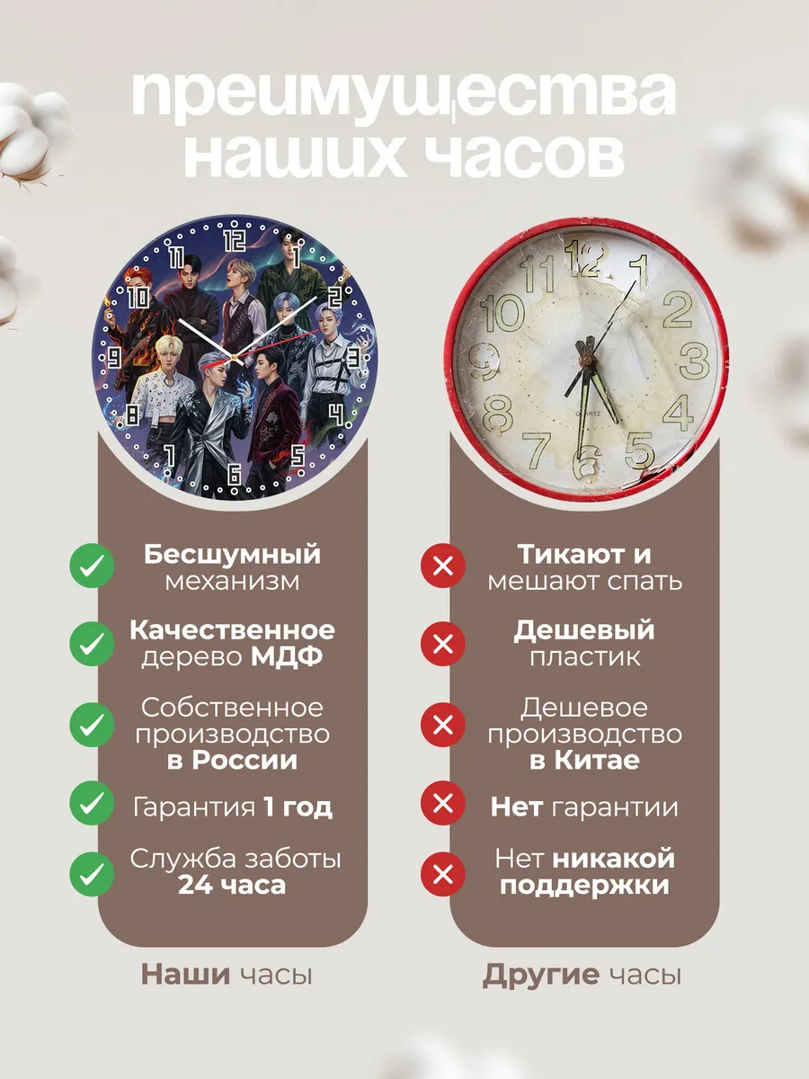 Часы настенные "EXO" — фото 2