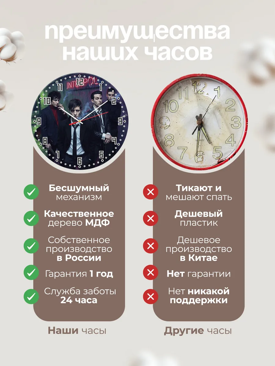 Часы настенные "Interpol" — фото 2