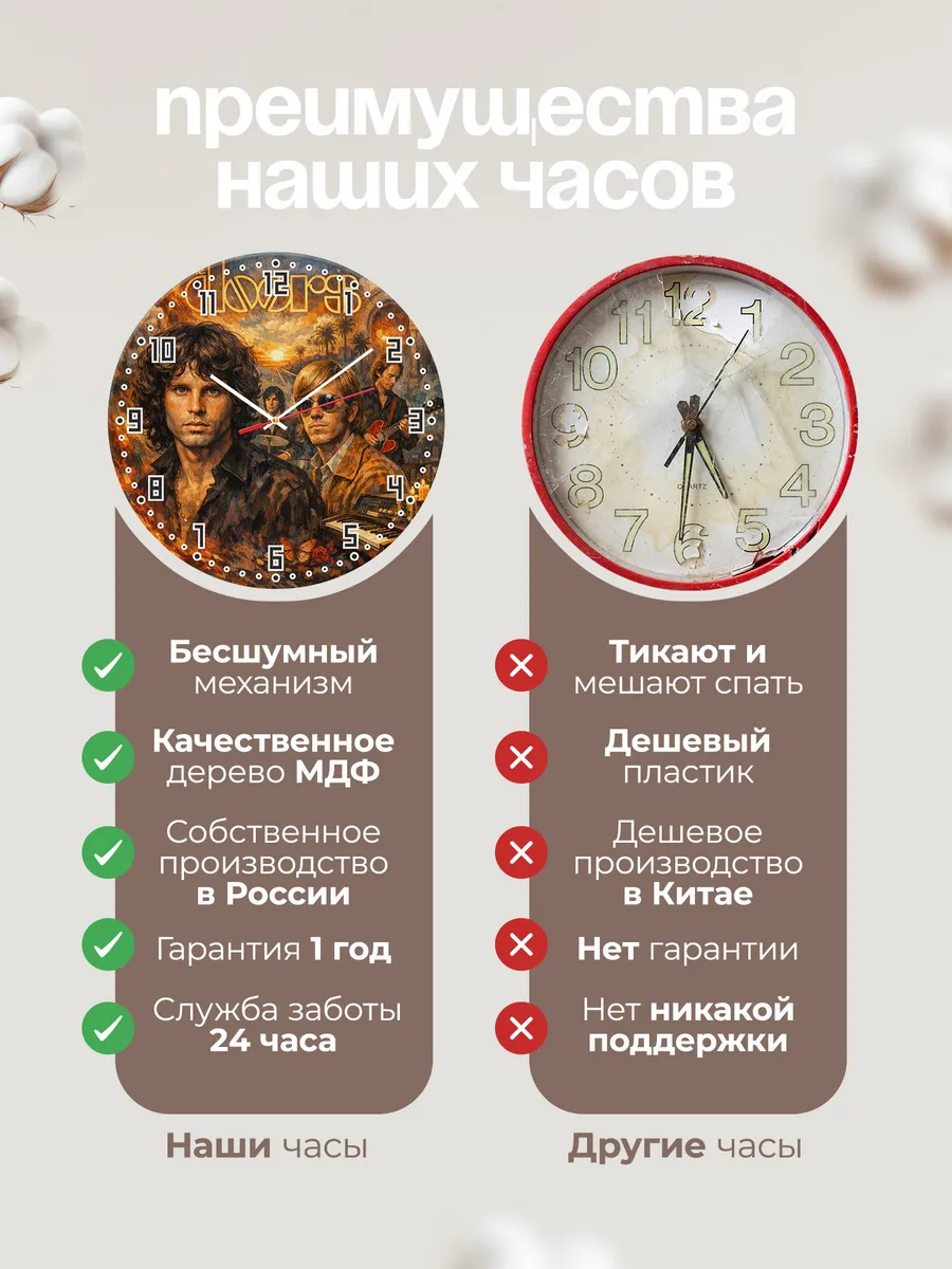 Часы настенные "The Doors" — фото 2
