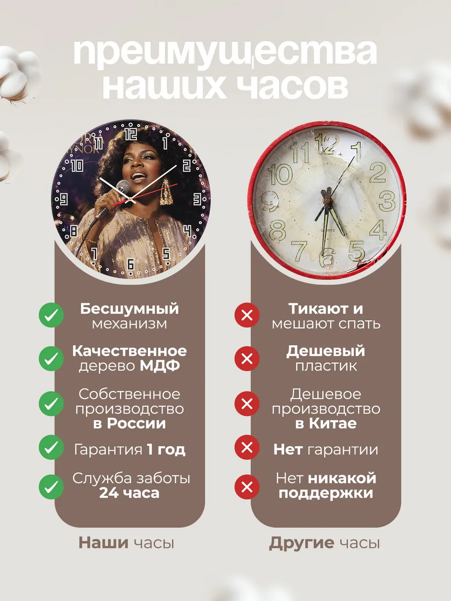Часы настенные "Gloria Gaynor" — фото 2