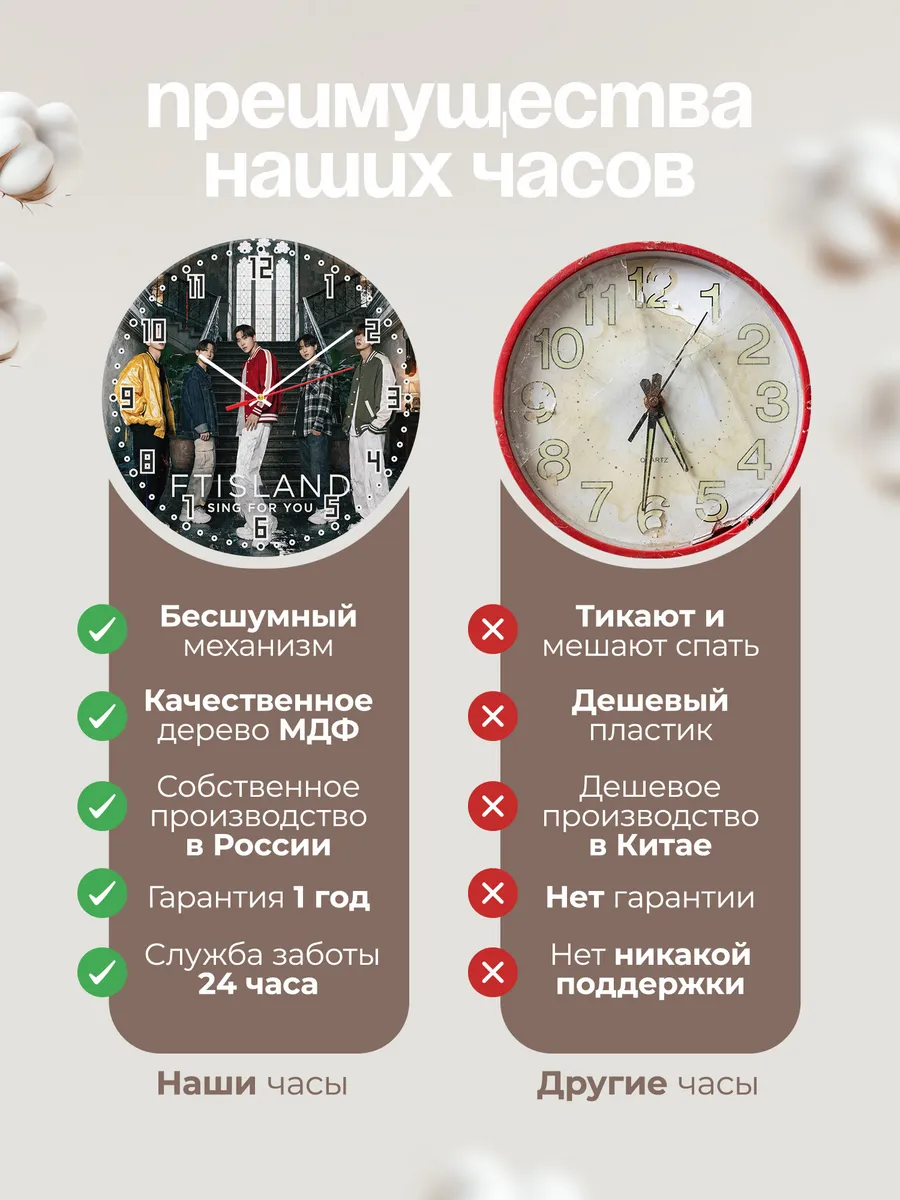Часы настенные "FTISLAND рок-группа" — фото 2