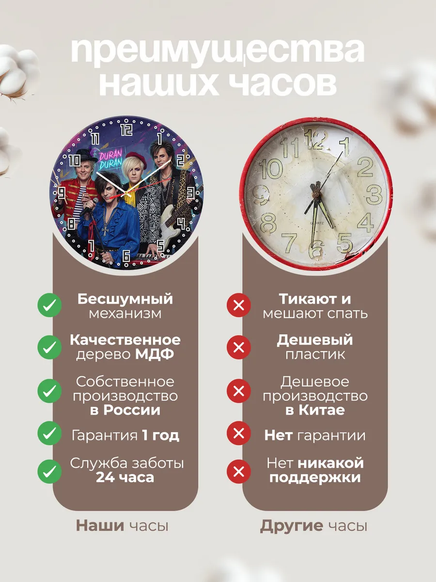 Часы настенные "Группа Duran Duran" — фото 2