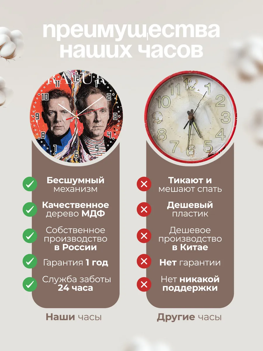 Часы настенные "Erasure" — фото 2