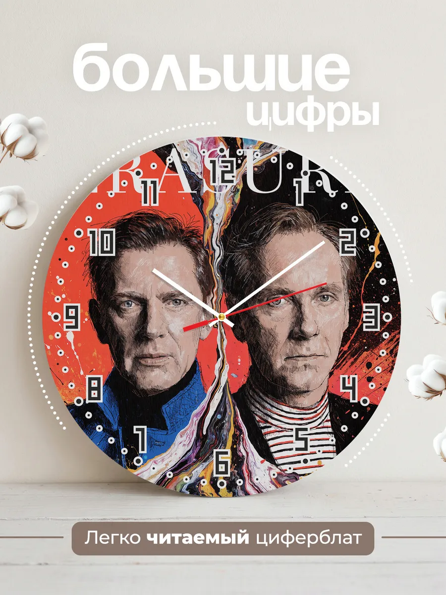Часы настенные "Erasure" — фото 4