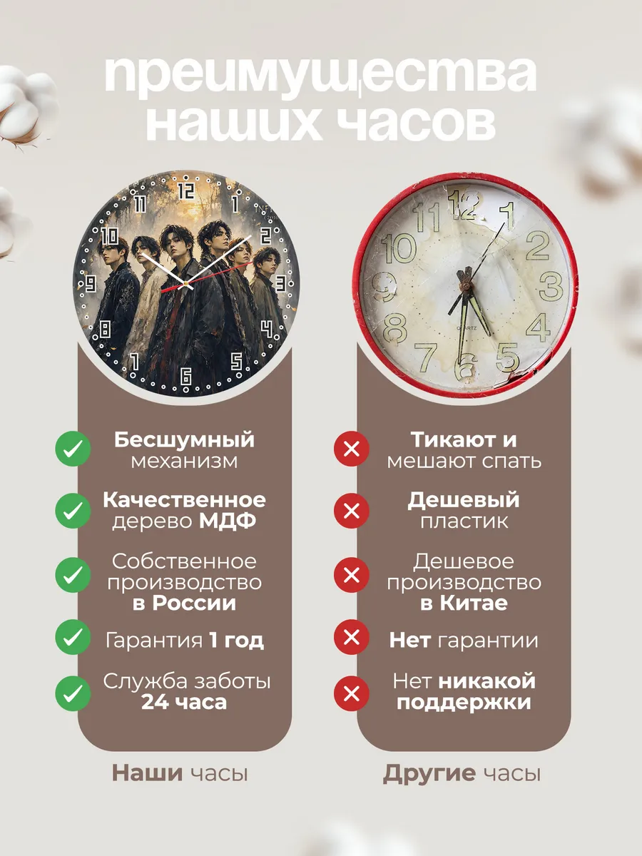 Часы настенные "INFINITE" — фото 2