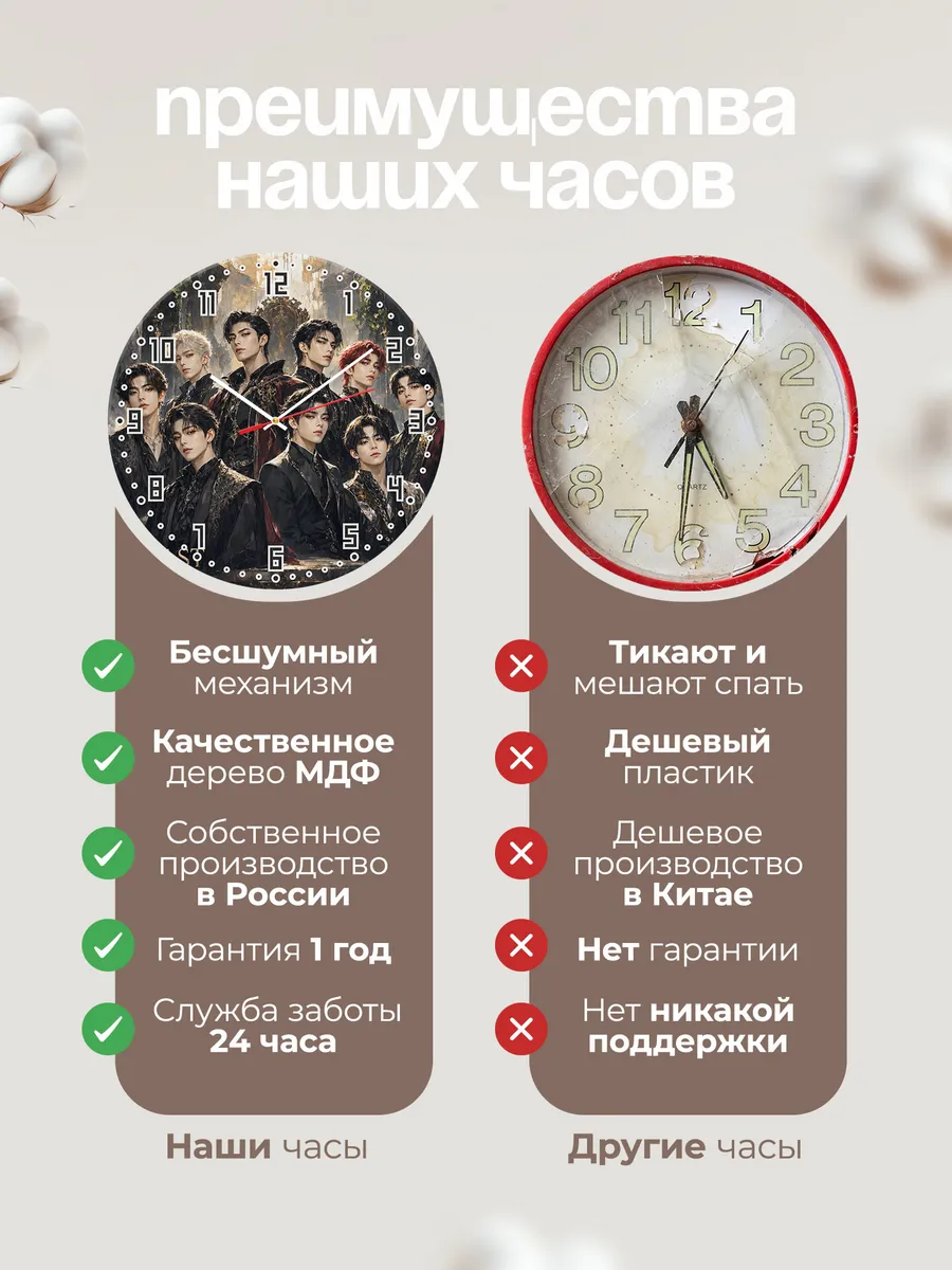Часы настенные "E'LAST" — фото 2