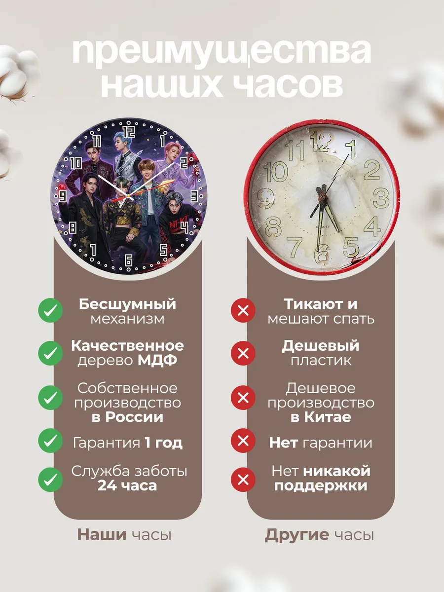 Часы настенные "ENHYPEN" — фото 2