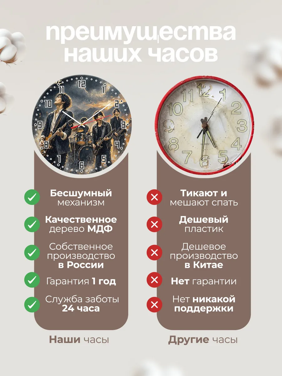 Часы настенные "Inblue" — фото 2