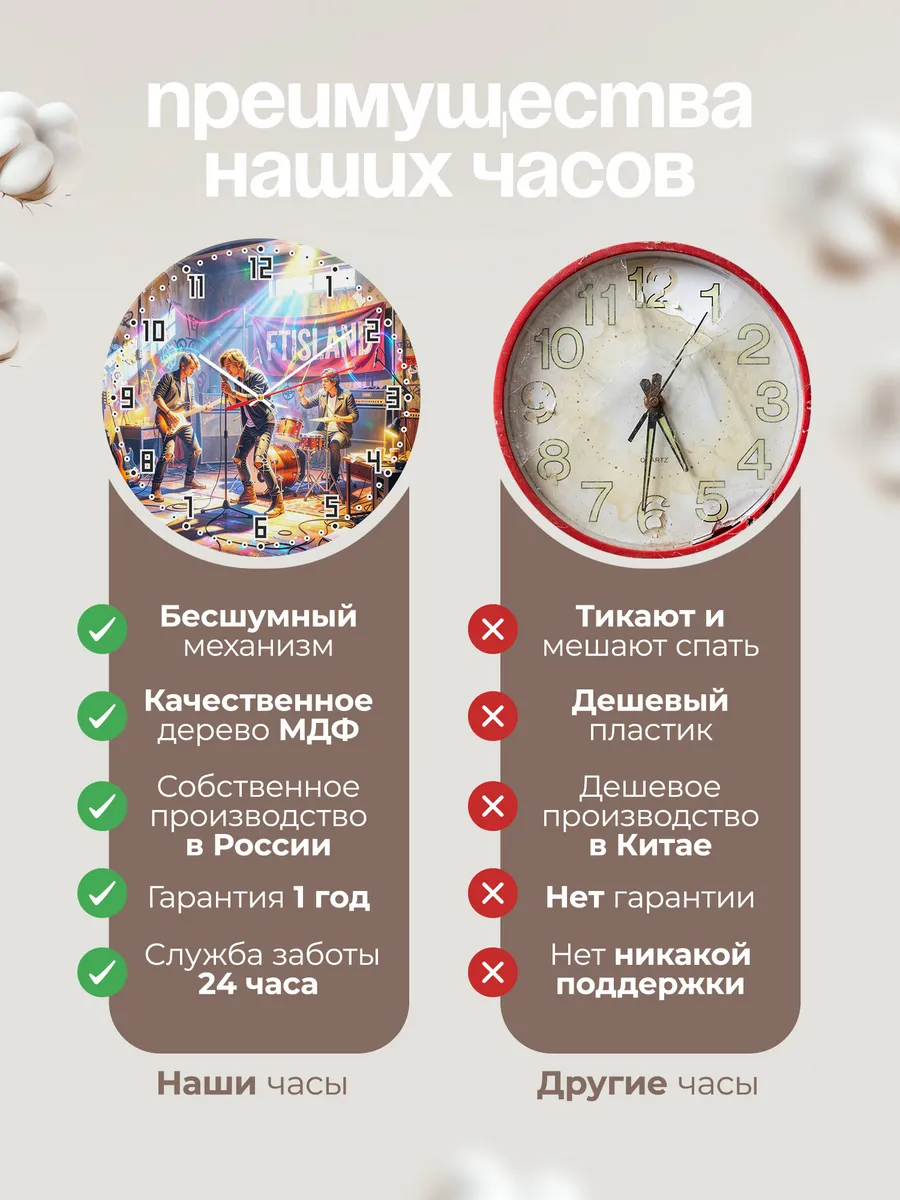 Часы настенные "FTISLAND" — фото 2