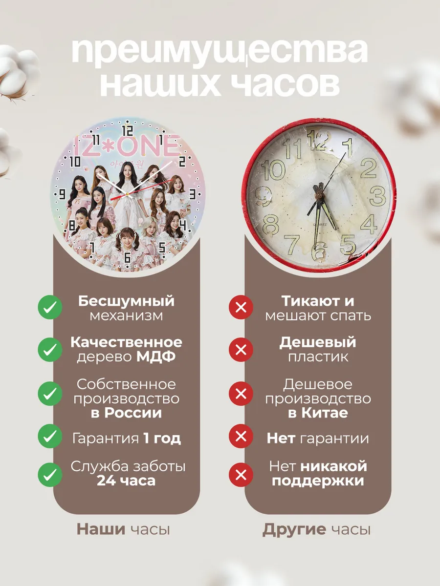 Часы настенные "IZ*ONE" — фото 2